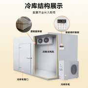 電子元件冷庫存儲的標準規(guī)范